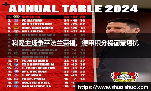 科隆主场争平法兰克福，德甲积分榜前景堪忧