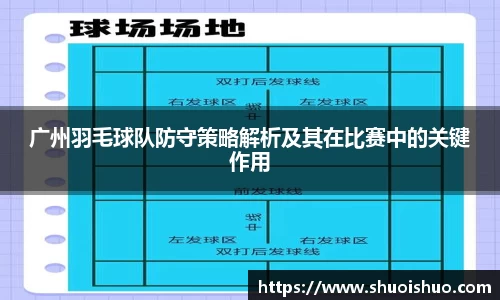 广州羽毛球队防守策略解析及其在比赛中的关键作用