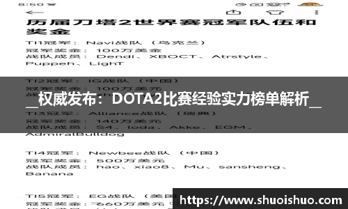 __权威发布：DOTA2比赛经验实力榜单解析__