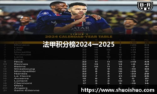 法甲积分榜2024一2025