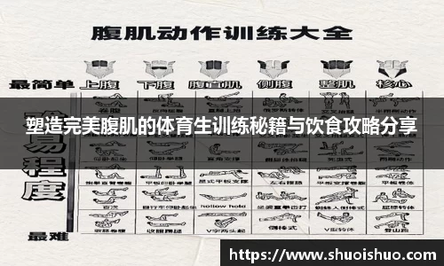 塑造完美腹肌的体育生训练秘籍与饮食攻略分享