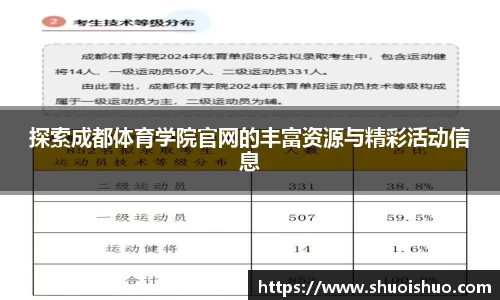 探索成都体育学院官网的丰富资源与精彩活动信息