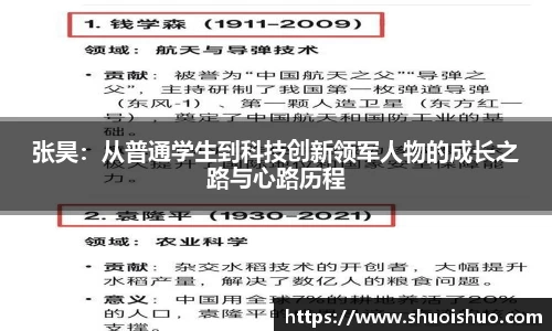 张昊：从普通学生到科技创新领军人物的成长之路与心路历程